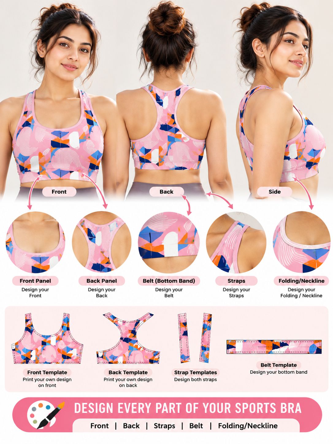 A composite infographic showing a pink sports bra design template with front, back, and side views of a model wearing the bra, plus circular close-ups of panels and bottom band details, plus small front/back/strap/belt template illustrations. Text reads 'Front Panel', 'Back Panel', 'Belt (Bottom Band)', 'Straps', 'Folding/Neckline', and 'Design Every Part of Your Sports Bra'.