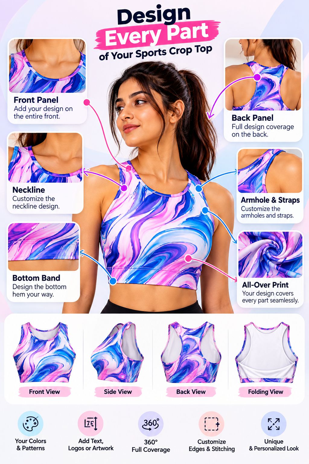 A promotional infographic for a customizable sports crop top, featuring a woman modeling a blue, purple, and pink marble-patterned crop top. The graphic includes text callouts for front panel, back panel, neckline, armholes, and bottom band, along with multiple view options (front, side, back, folding) and customization icons at the bottom.