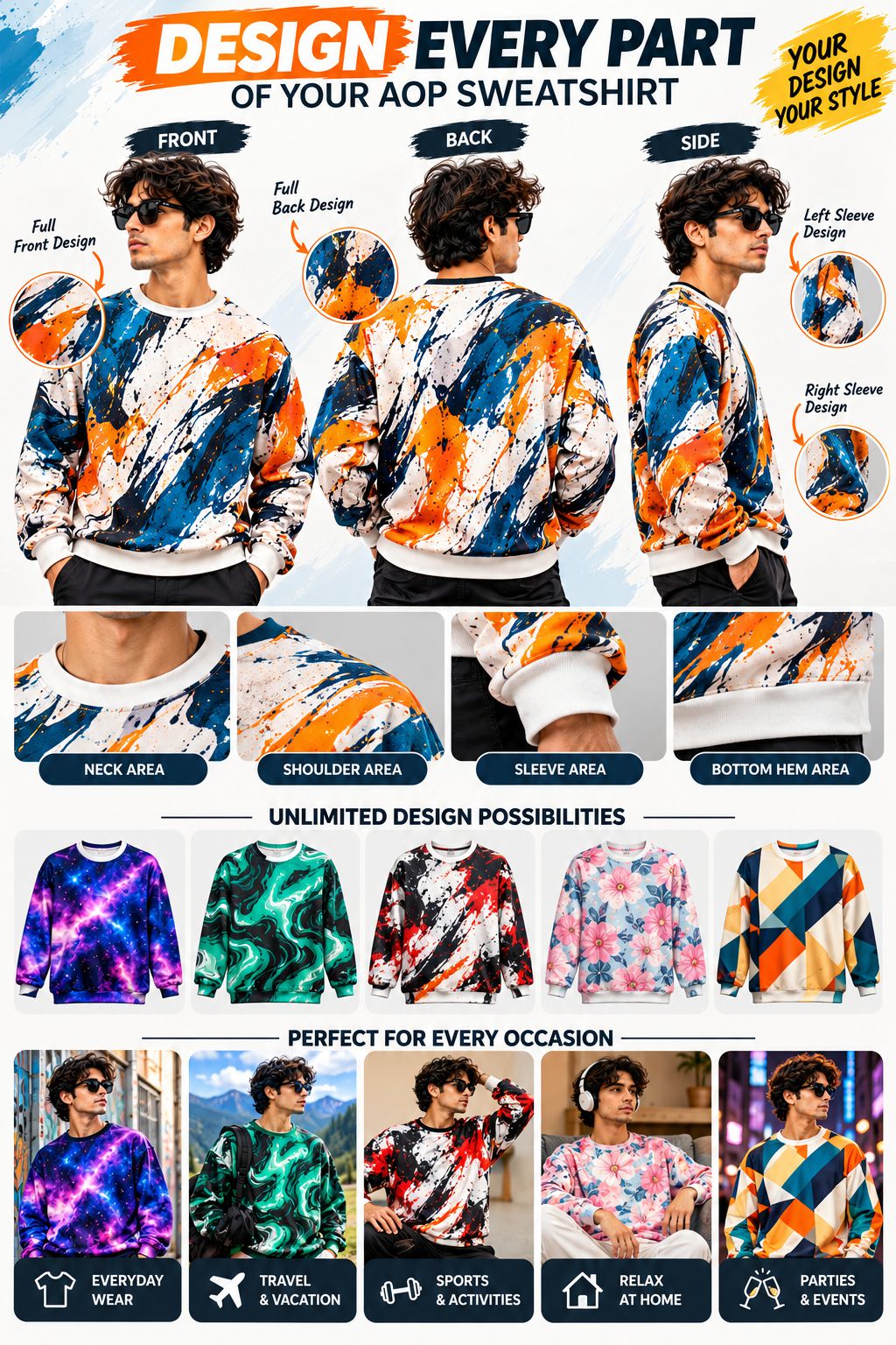 A promotional infographic for an AOP sweatshirt showing multiple front, back, and side views on a model, with close-up detail panels of the neck, shoulder, sleeve, and hem. The top section emphasizes customizable design options, and the bottom section displays several color and pattern variations including galaxy, marble, abstract, and floral prints.