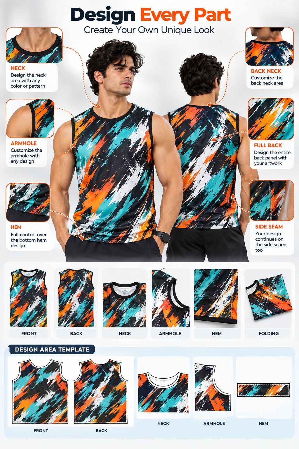 A promotional infographic showing a sleeveless tank top design template with a male model wearing front and back views, plus inset detail callouts for neck, armhole, back, full back, and side seam. The graphic includes text explaining customizable design areas and a row of small front/back views labeled as design area templates.