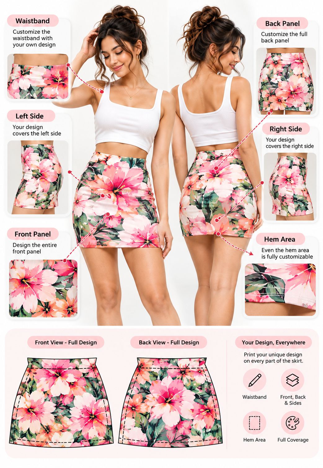 A product customization infographic for a floral mini skirt, showing front and back views of a model wearing the skirt, with inset panels labeled for the waistband, left side, front panel, back panel, right side, and hem area. Additional views at the bottom show the full printed design on the skirt.