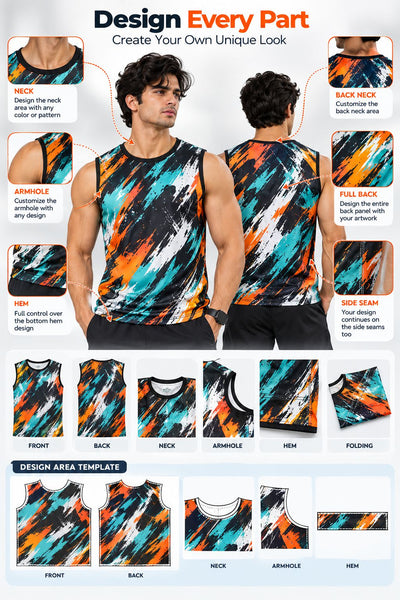 A promotional infographic showing a sleeveless tank top design template with a male model wearing front and back views, plus inset detail callouts for neck, armhole, back, full back, and side seam. The graphic includes text explaining customizable design areas and a row of small front/back views labeled as design area templates.