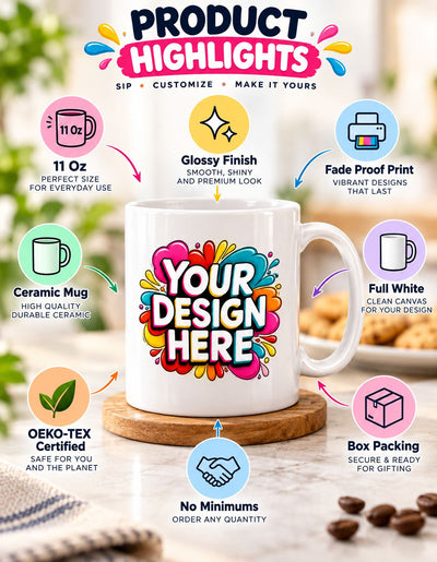 A white ceramic mug with a colorful 'YOUR DESIGN HERE' graphic on the front, shown on a wooden coaster with marketing callouts around it. The image includes text such as 'Product Highlights,' '11 Oz,' 'Glossy Finish,' 'Fade Proof Print,' 'Ceramic Mug,' 'Full White,' and 'Box Packing.