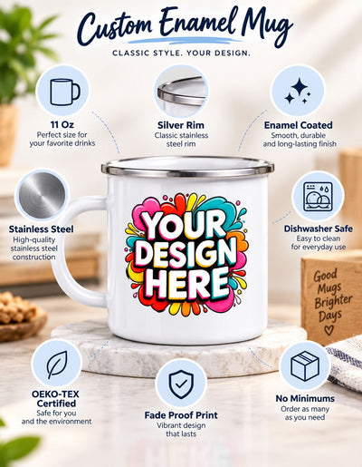 A white enamel mug with a silver rim and handle, shown on a light stone surface with marketing callouts around it. The mug has a colorful 'YOUR DESIGN HERE' graphic on the front.