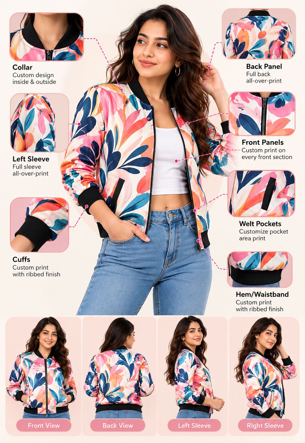 A woman modeling a colorful floral print bomber jacket with callout boxes showing details like the collar, left sleeve, back panel, front panels, welt pockets, cuffs, and hem/waistband. Multiple view thumbnails appear along the bottom showing front, back, left sleeve, and right sleeve views.