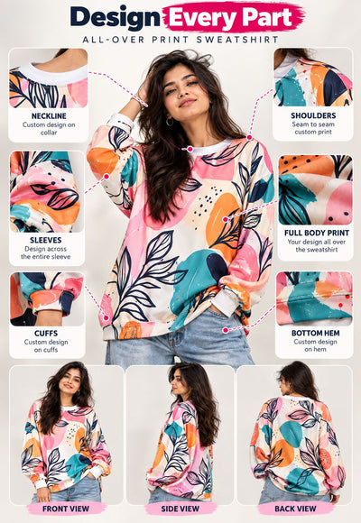 An all-over print sweatshirt shown on a model, with callout panels demonstrating customizable areas such as the neckline, shoulders, sleeves, cuffs, and bottom hem. The sweatshirt features a colorful tropical floral and leaf pattern on a light pink base with teal, orange, and white accents.