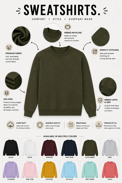 An infographic-style product page for sweatshirts. The main panel shows an olive green long-sleeve crewneck sweatshirt centered on a white background, with callout circles highlighting features like a ribbed neckline, perfect stitching, and ribbed cuffs.