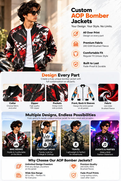An infographic banner for 'Custom AOP Bomber Jackets' featuring a model wearing a red, black, and white patterned jacket. The graphic includes text highlighting customization options like all-over print, premium fabric, and comfort fit, along with diagrams showing which parts of the jacket can be customized (collar, zipper, pockets, etc.