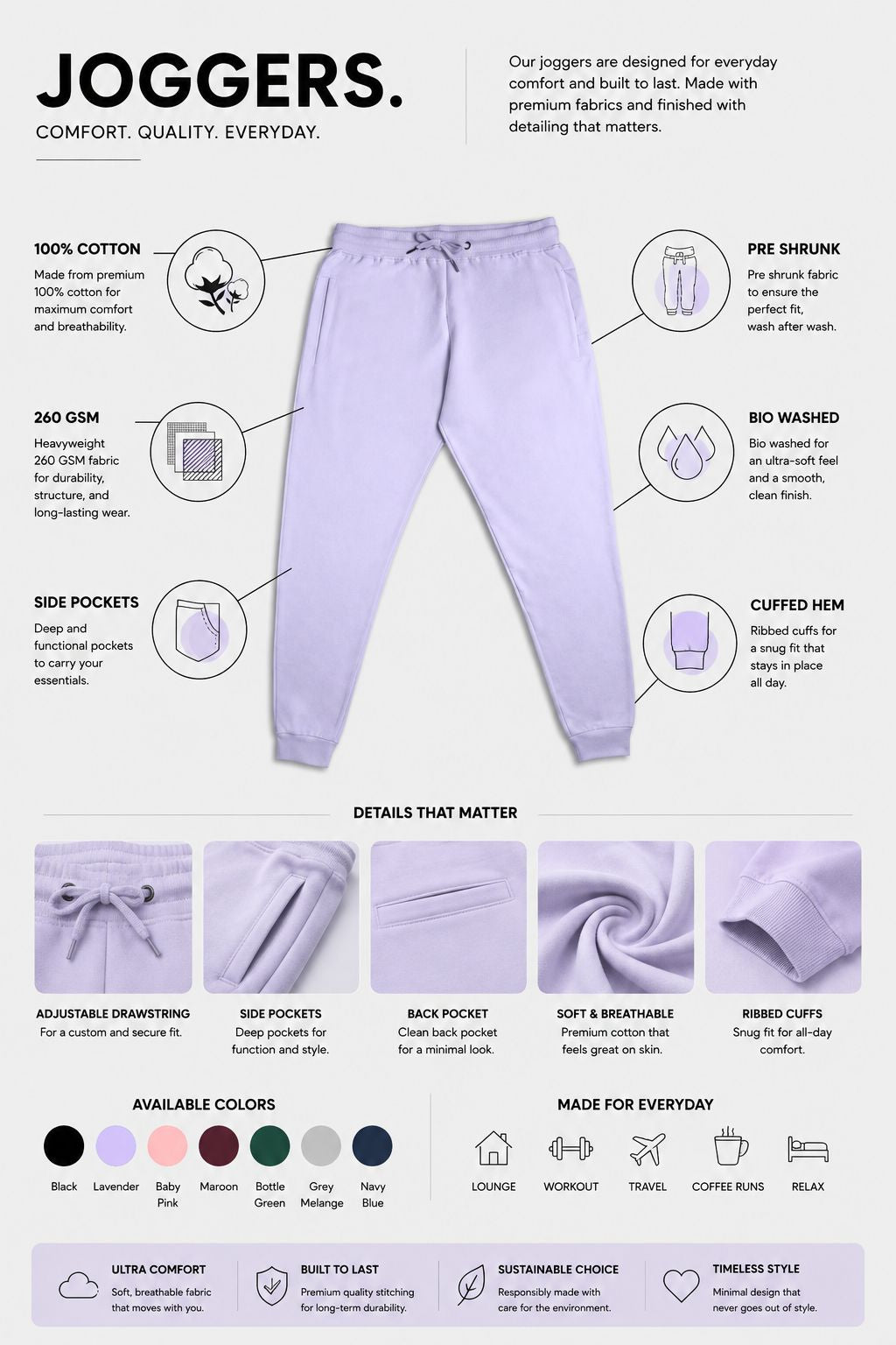An infographic detailing the features of light purple joggers, including a 100% cotton fabric, 260 GSM weight, 500 pockets, pre-shrink, and bio-wash treatment. The layout includes color swatches, a color palette, and icons illustrating comfort and style benefits.