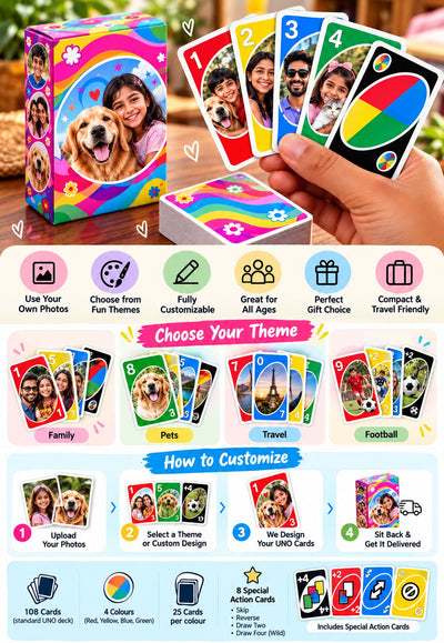 Custom UNO cards personalized with photos, artwork and custom themes