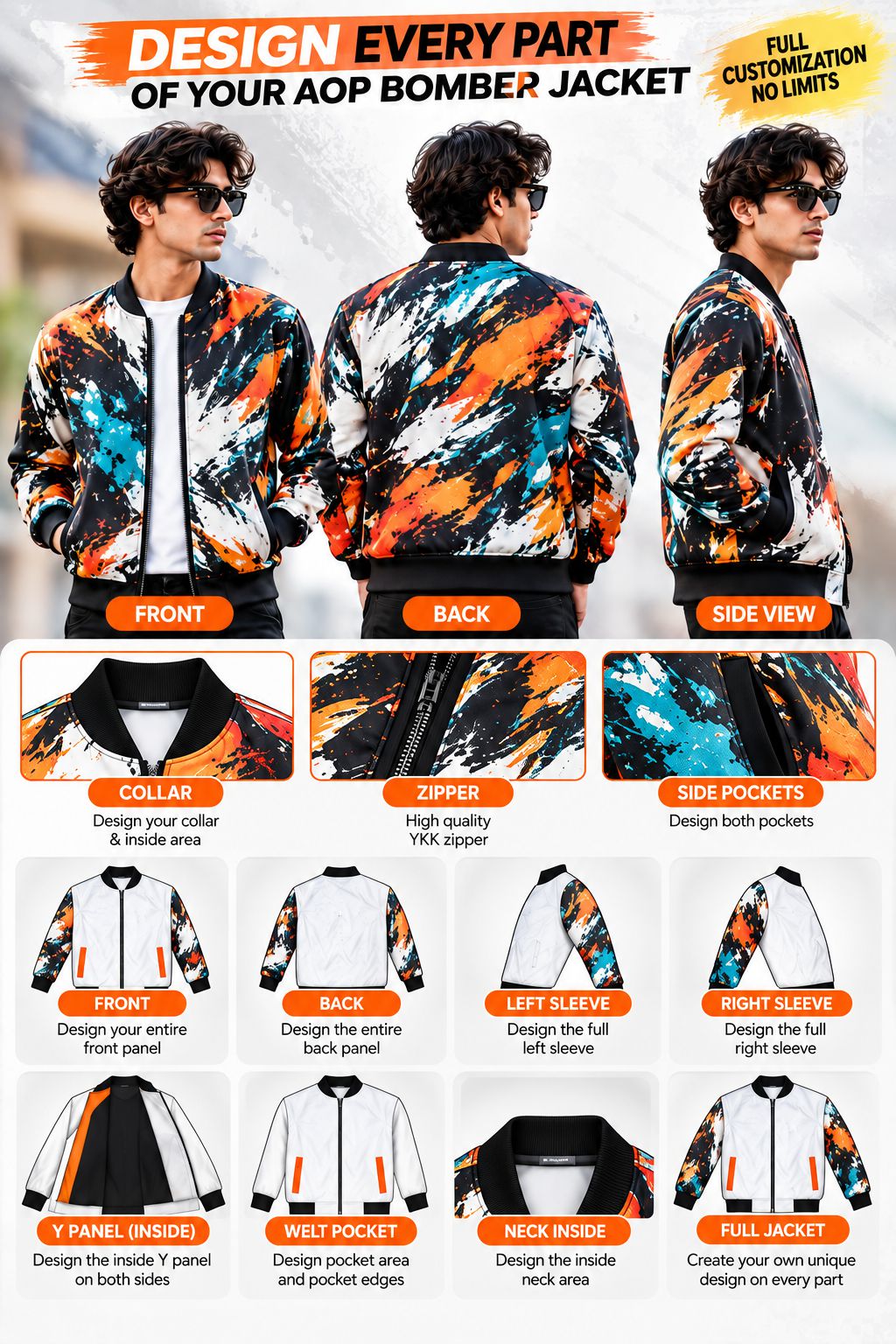 Customizable AOP bomber jacket design infographic showing front, back, and side views of a model wearing a multicolor abstract print jacket, plus detail callouts for collar, zipper, side pockets, and other panel customization options.