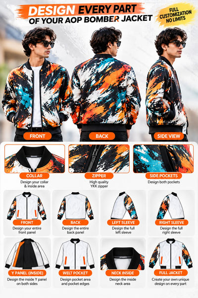 Customizable AOP bomber jacket design infographic showing front, back, and side views of a model wearing a multicolor abstract print jacket, plus detail callouts for collar, zipper, side pockets, and other panel customization options.